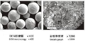 Spherical Cast Tungsten Carbide