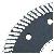 Zipper Turbo Blades