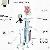 Video Colposcope Rsd 3500 Quality Assured