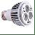 9w Led Par20 Ledsion Lighting Technology