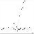 99% , 90% 75% Trioctyl Methyl Ammonium Chloride