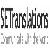 European Translation Services For International Business. Localization And Globalization Solutions.