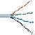 Cat5e U / Utp Solid Cable