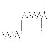 Linoleic Acid Methyl Ester Supplier