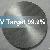 Y3fe5o12, Y2s3, Y2o3, V2o3, V2o5 Sputtering Targets