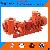 Brightway Solids Centrifugal Pump