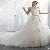 Ball Gown Wedding Dresses