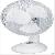 Desk Fan Crdf-9a / 12a / 16a