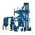 Dry Mortar Plant, Dry Mortar Production Line Manufacturer In China