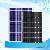 Solar Panel Manufacturers In India