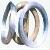 Electro Galvanized Iron Wire