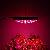 196 Led Panel Grow Light