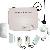 Best Home Security Alarm System