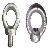 Eyebolt / Eyenut Din580 / Din582