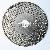 Electroplate Blade With Spcial Designed
