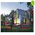Perimeter Alarm System For House Garden