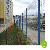 Perimeter Fence Security Alarm System