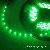 Sell Side View Led Strips