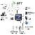 Gsm Sms Rmotely Scada Rtu Dtu System Gsm Controller Sms Dtu-5010