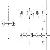 Polyhydric Alcohol Phosphate Ester