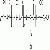 Sodium Of Polyaspartic Acid