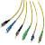 Fiber Optic Patch Cord