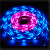 Changing Color Led Rope Light