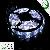 Waterproof Led Strip 5050 Rgb