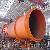 Rotary Drum Dryer Product Introduction