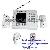 8 Zones Auto-dial Wireless Burglar Alarm System