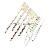 Xcm X8 Unlocking Console Unlock Opening Tool Kit For Xbox360 Slim