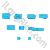 Blue Soft Silicone Dustproof Plug For Apple Macbook Pro And Air