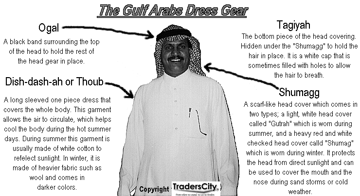 Arabian Men's Dress